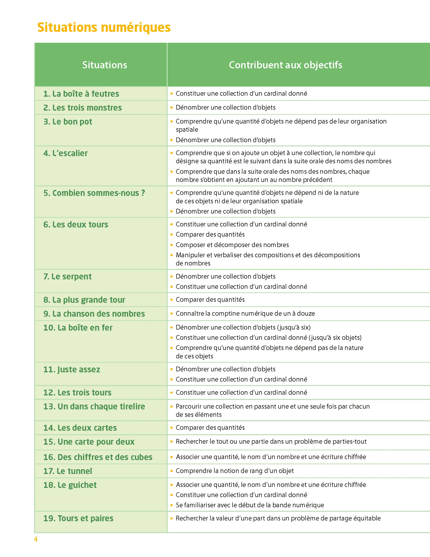 Maths à grands pas PS-MS - Programme 2025 - + ressources numériques - Image 4