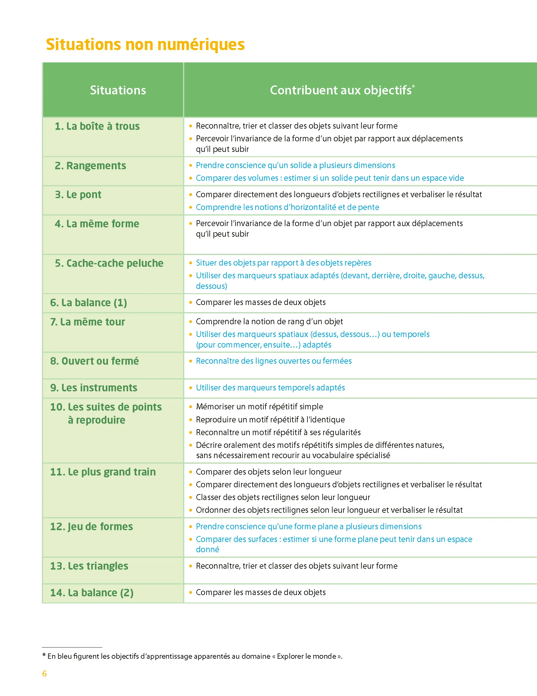 Maths à grands pas PS-MS - Programme 2025 - + ressources numériques - Image 6