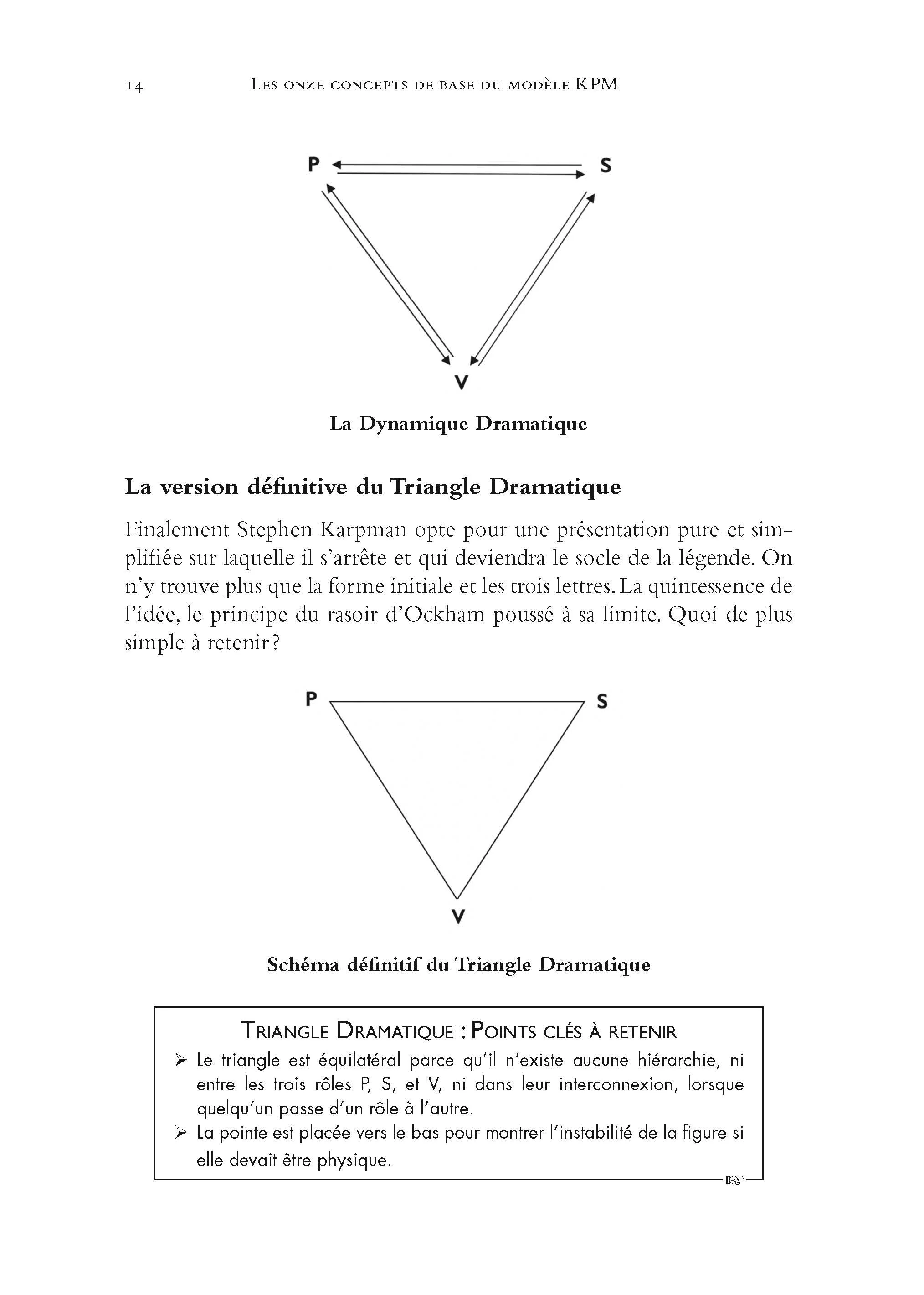 Manuel pratique du Karpman Process Model - 2è éd. - Image 6