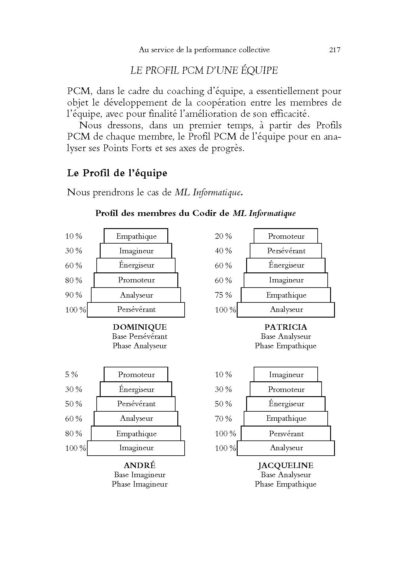 Coacher avec Process Communication Model - 3e éd. - Image 6