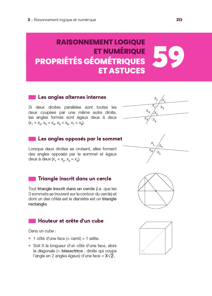 Le Score IAE Message en 80 fiches - Image 3