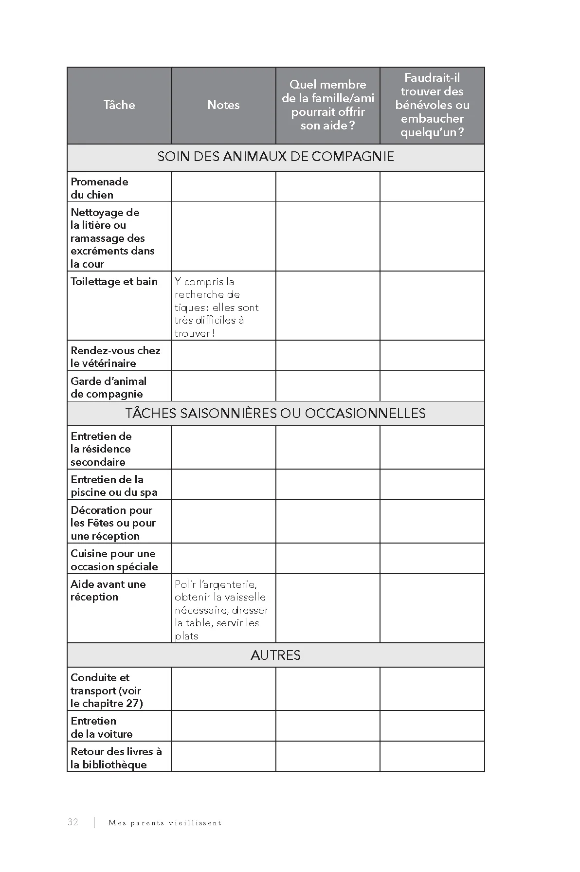 Mes parents vieillissent - Image 7