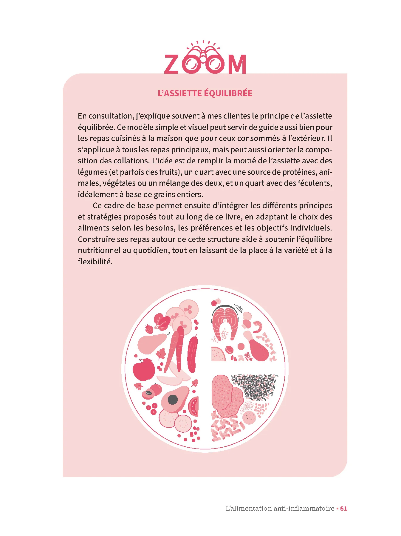 Endométriose, alimentation et mode de vie - Le guide complet pour soulager les symptômes et retrouver l'équilibre - Image 2