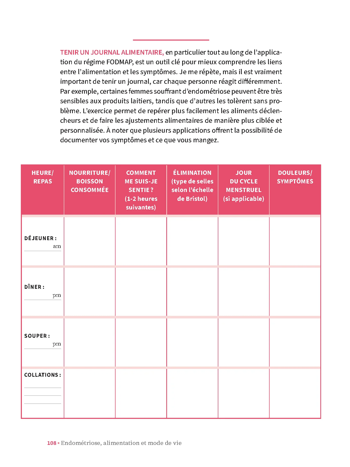 Endométriose, alimentation et mode de vie - Le guide complet pour soulager les symptômes et retrouver l'équilibre - Image 5