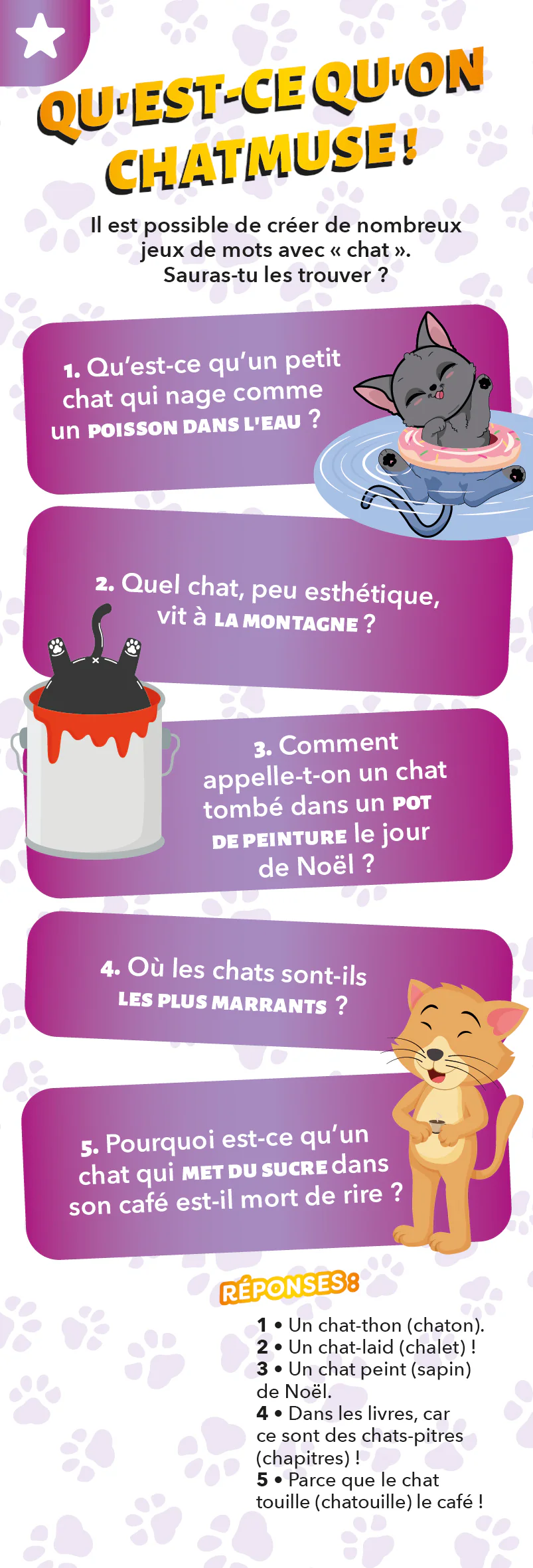 Les incollables - Éventail Passion - Les Chats - Image 5