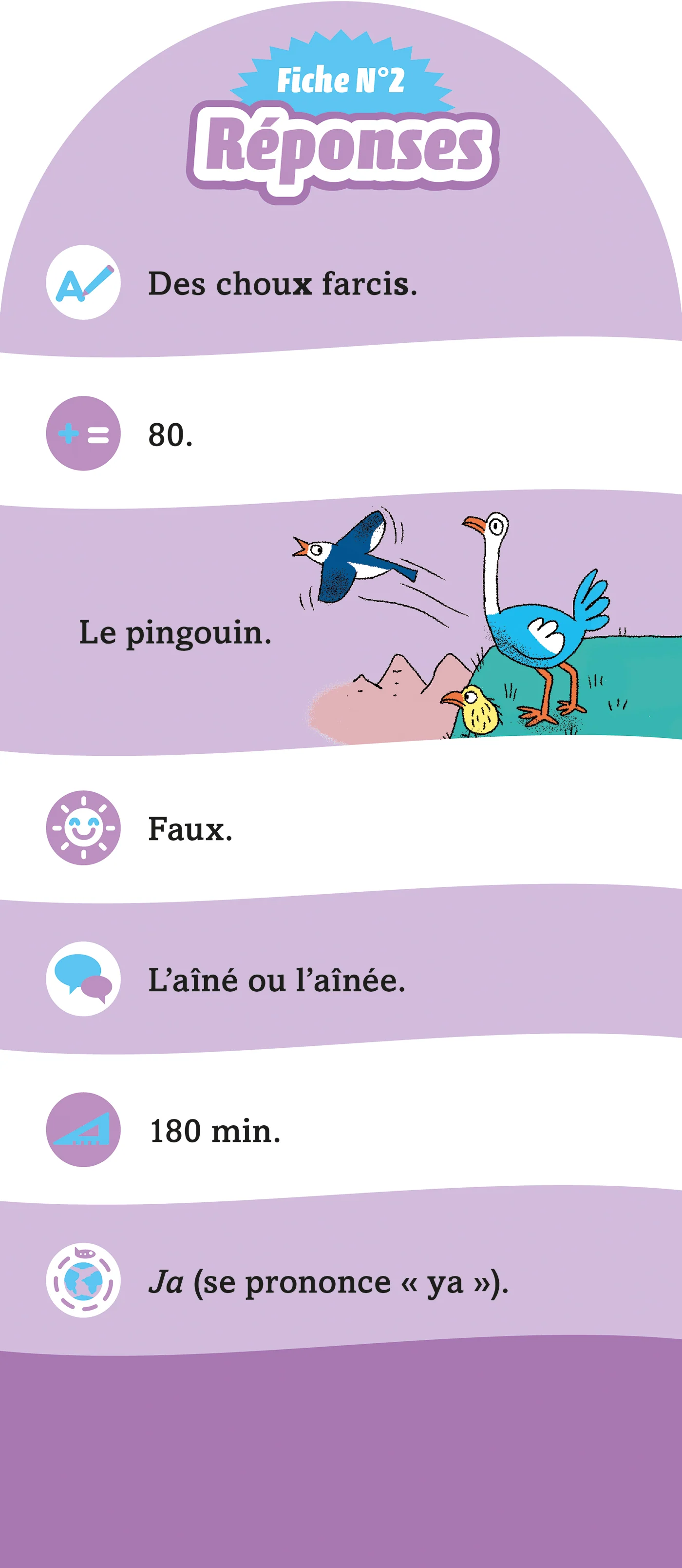 Les Incollables - 350 quiz pour réviser - Du CE2 au CM1 - 8/9 ans - Image 4