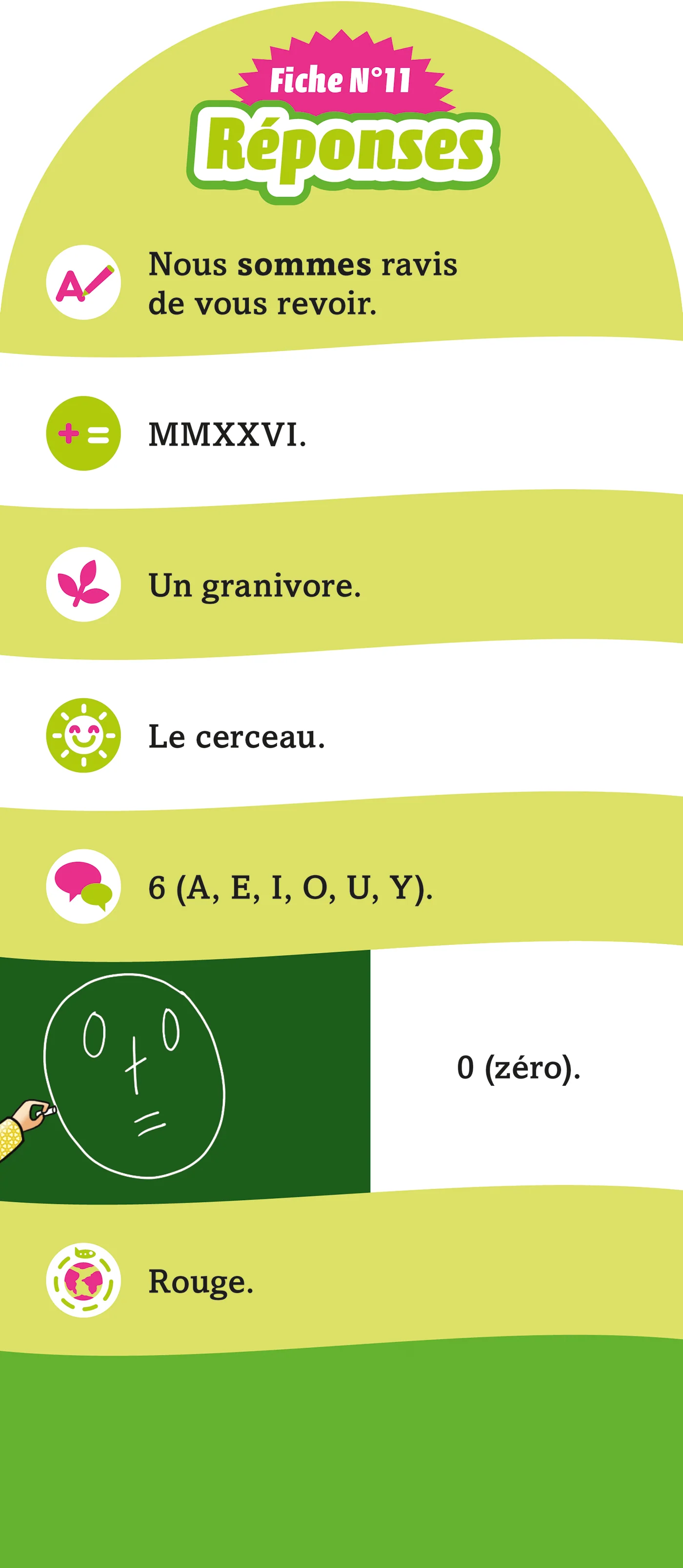 Les Incollables - 350 quiz pour réviser - Du CM1 au CM2 - 9/10 ans - Image 10