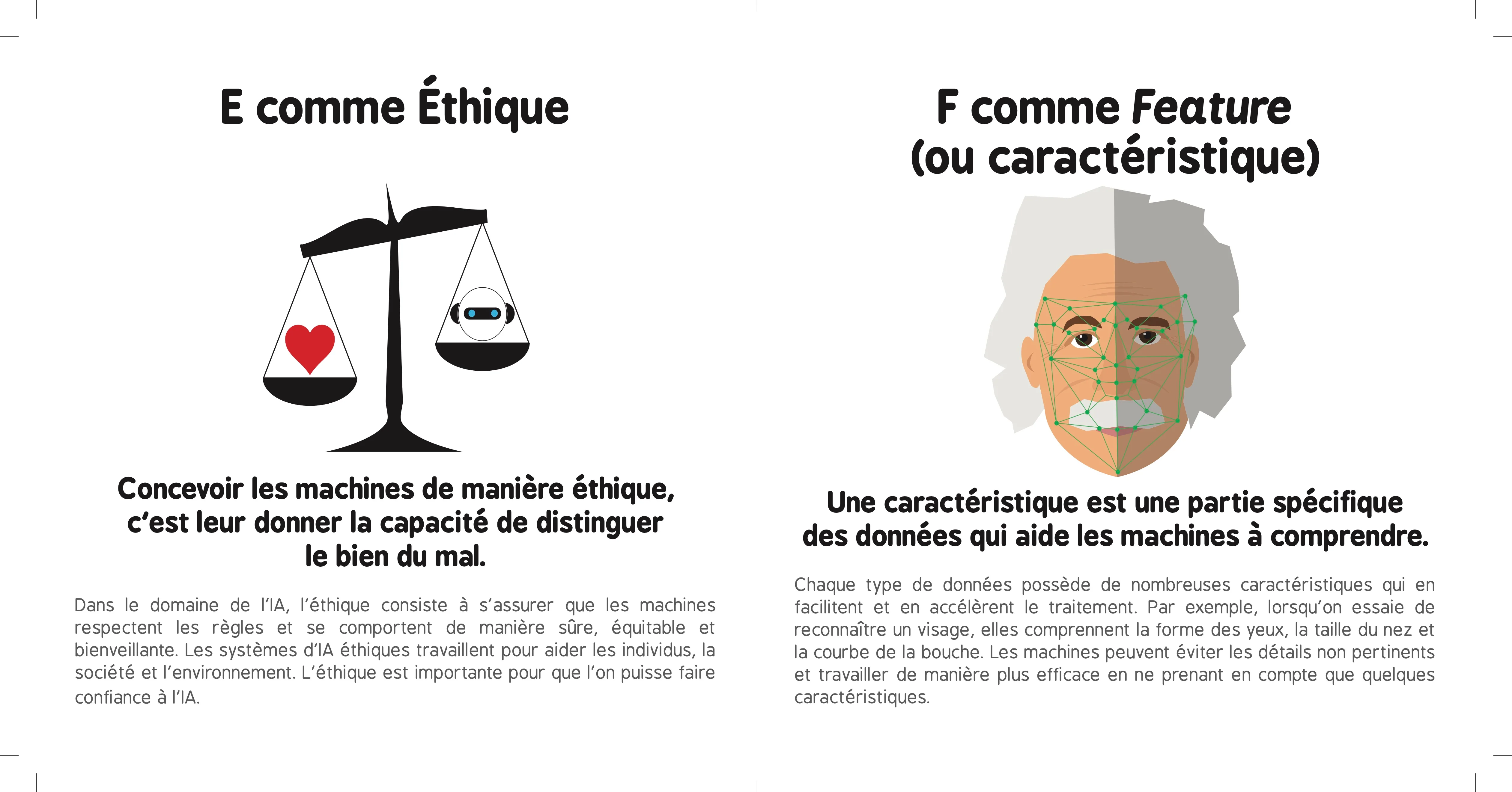 ABC de l'intelligence artificielle - Image 2