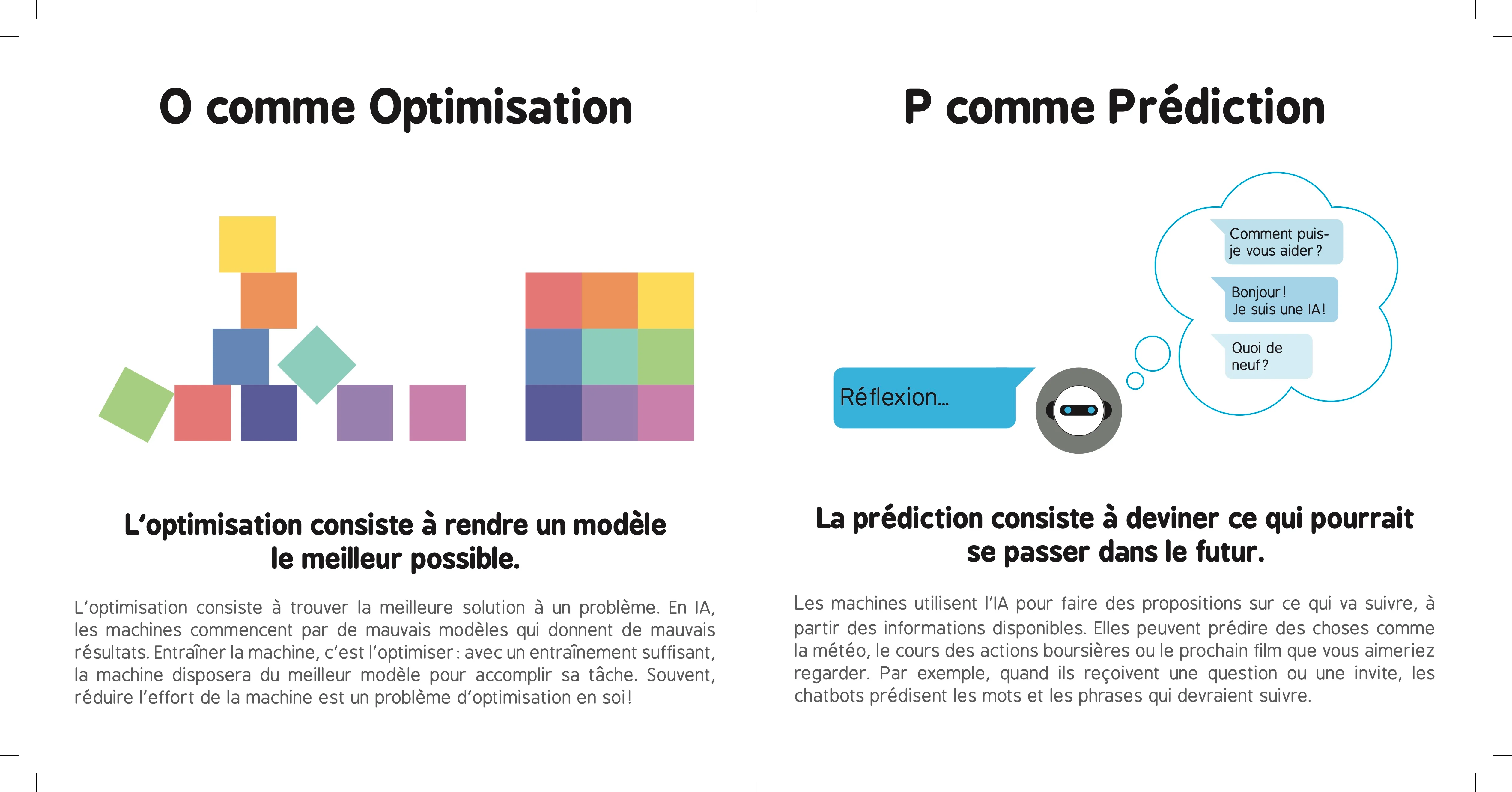 ABC de l'intelligence artificielle - Image 3