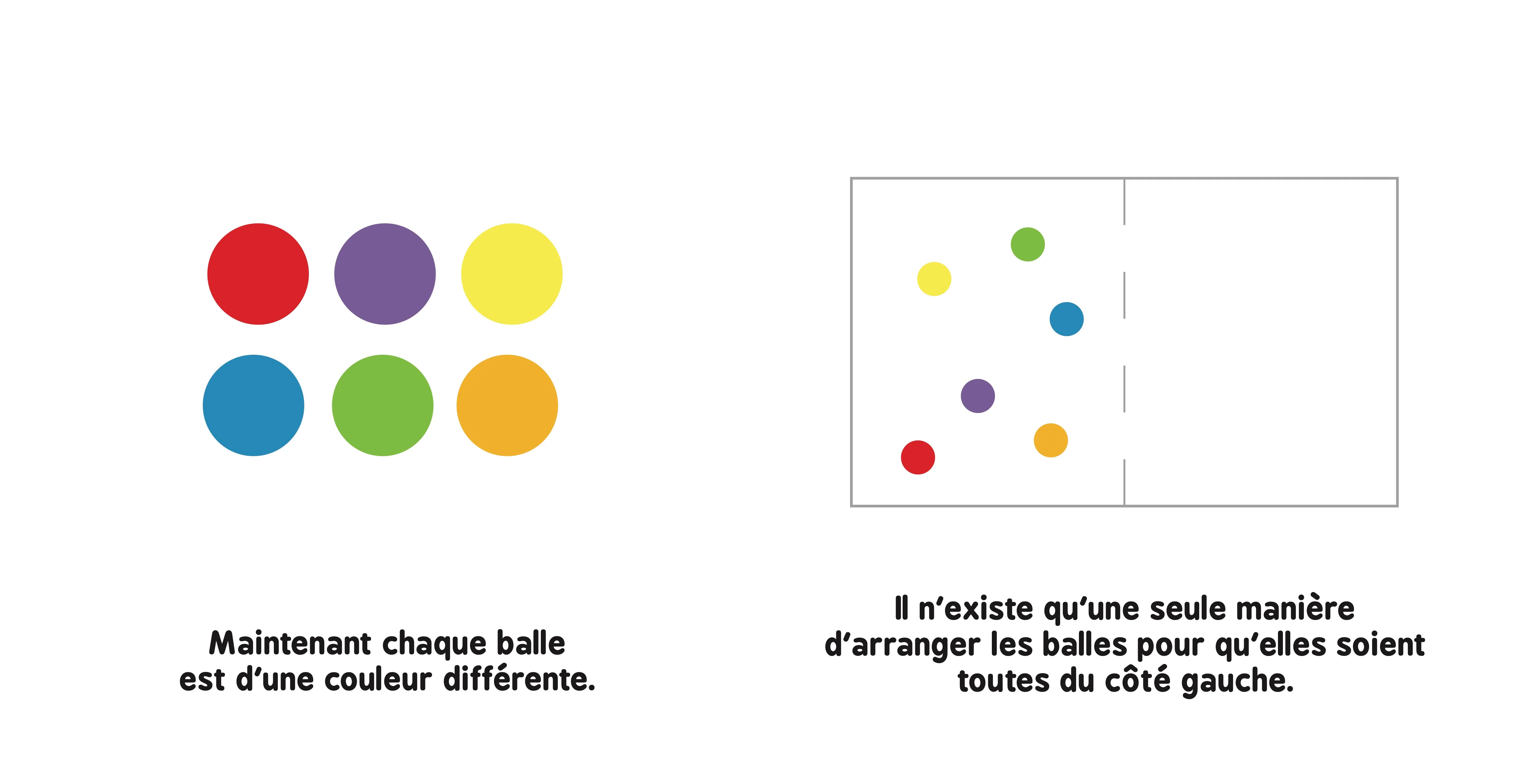 La physique statistique pour les bébés - Image 2