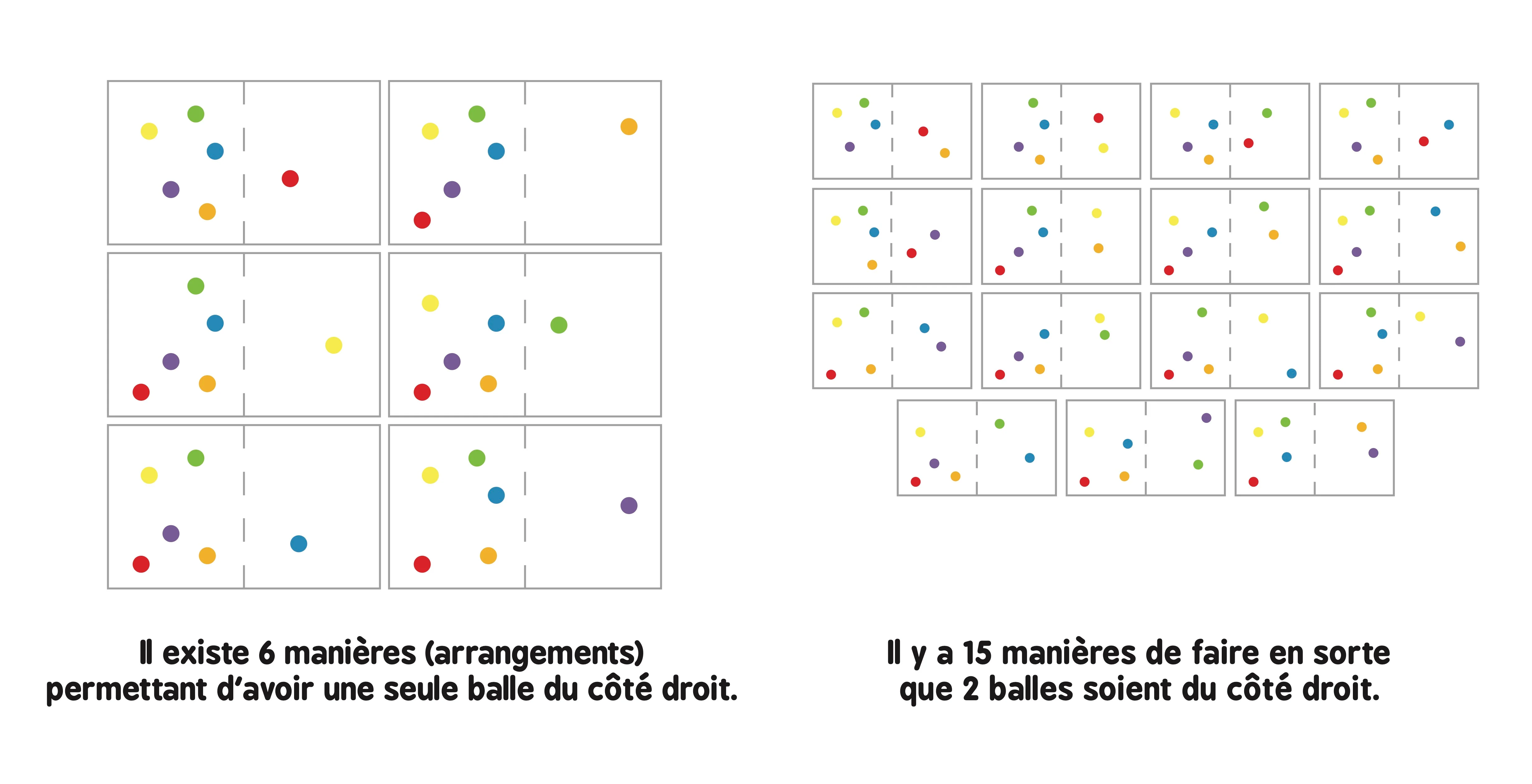 La physique statistique pour les bébés - Image 3