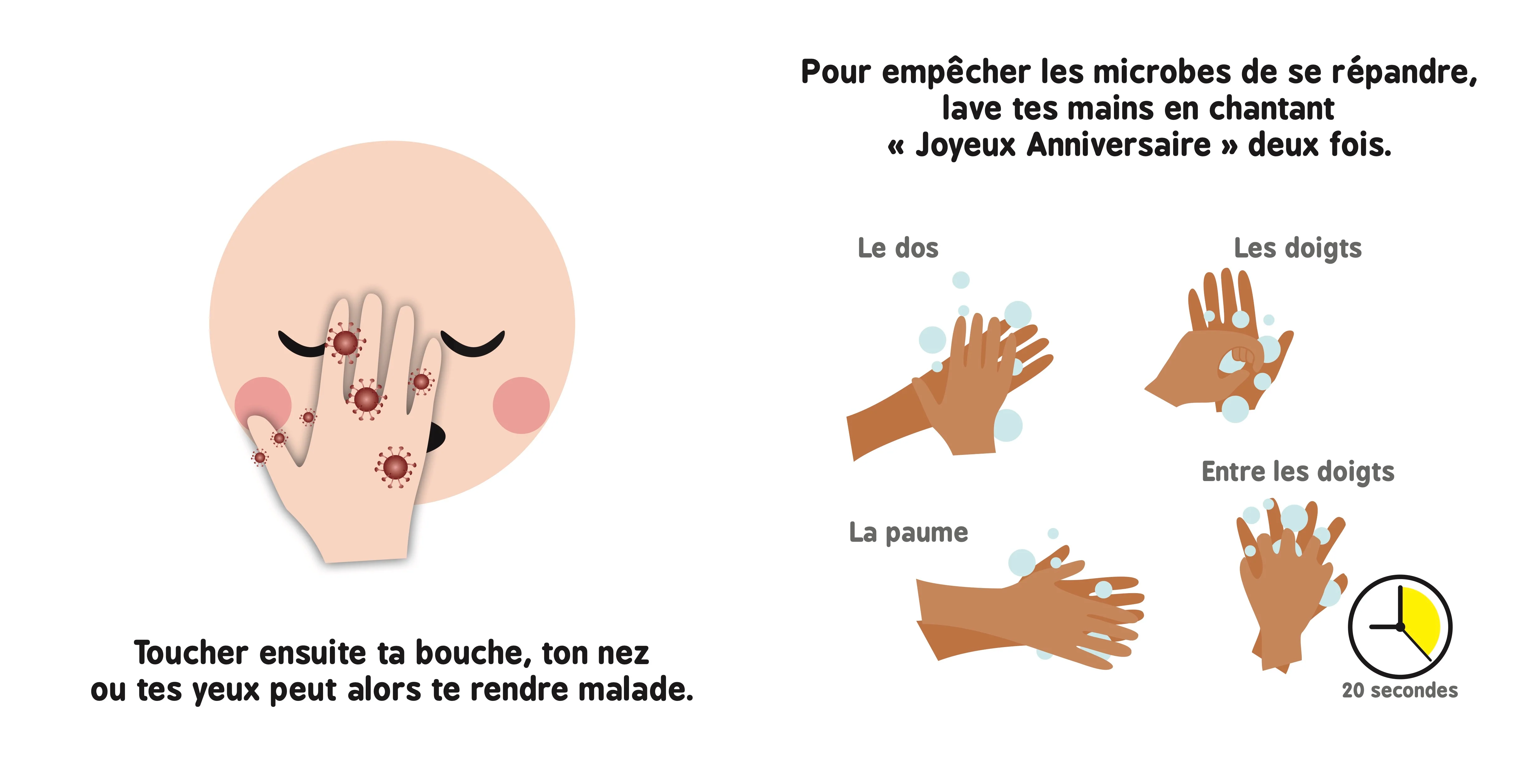 La théorie microbienne pour les bébés - Image 4