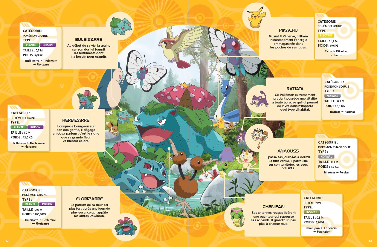 Pokémon - Mon géantissime guide cherche-et-trouve - 9 régions à (re)découvrir - Image 3