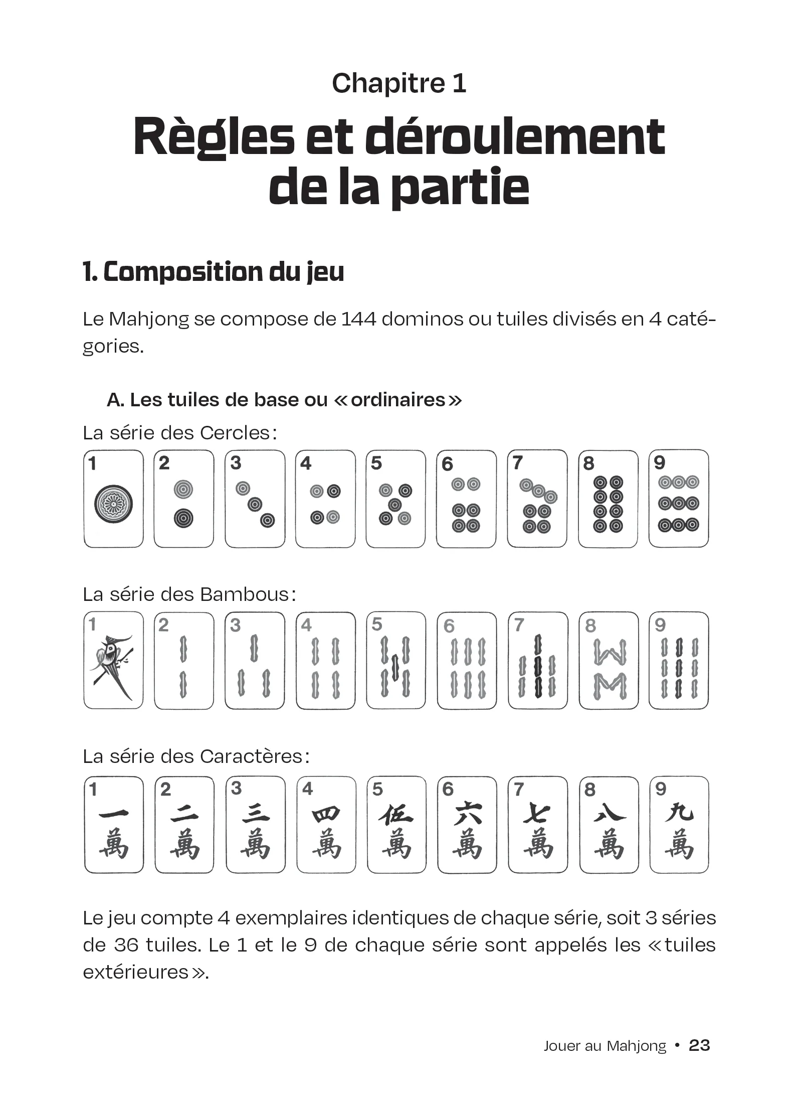 Le Mahjong : Règles et pratique - Image 3