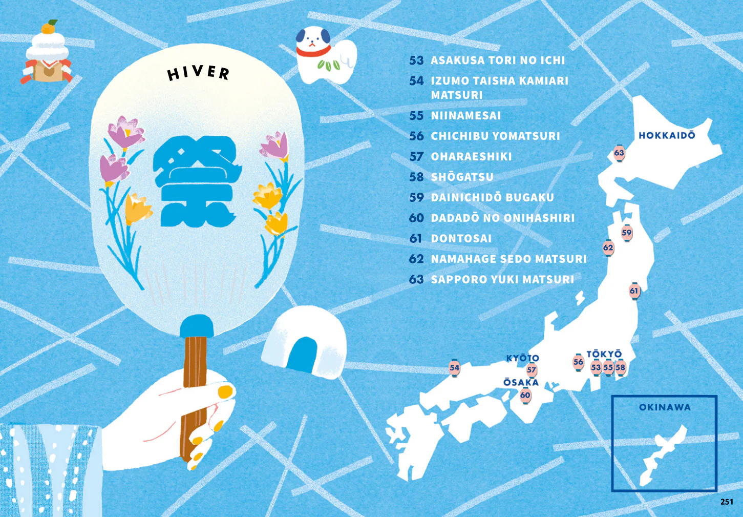 Matsuri - Guide des festivals traditionnels japonais - Image 8