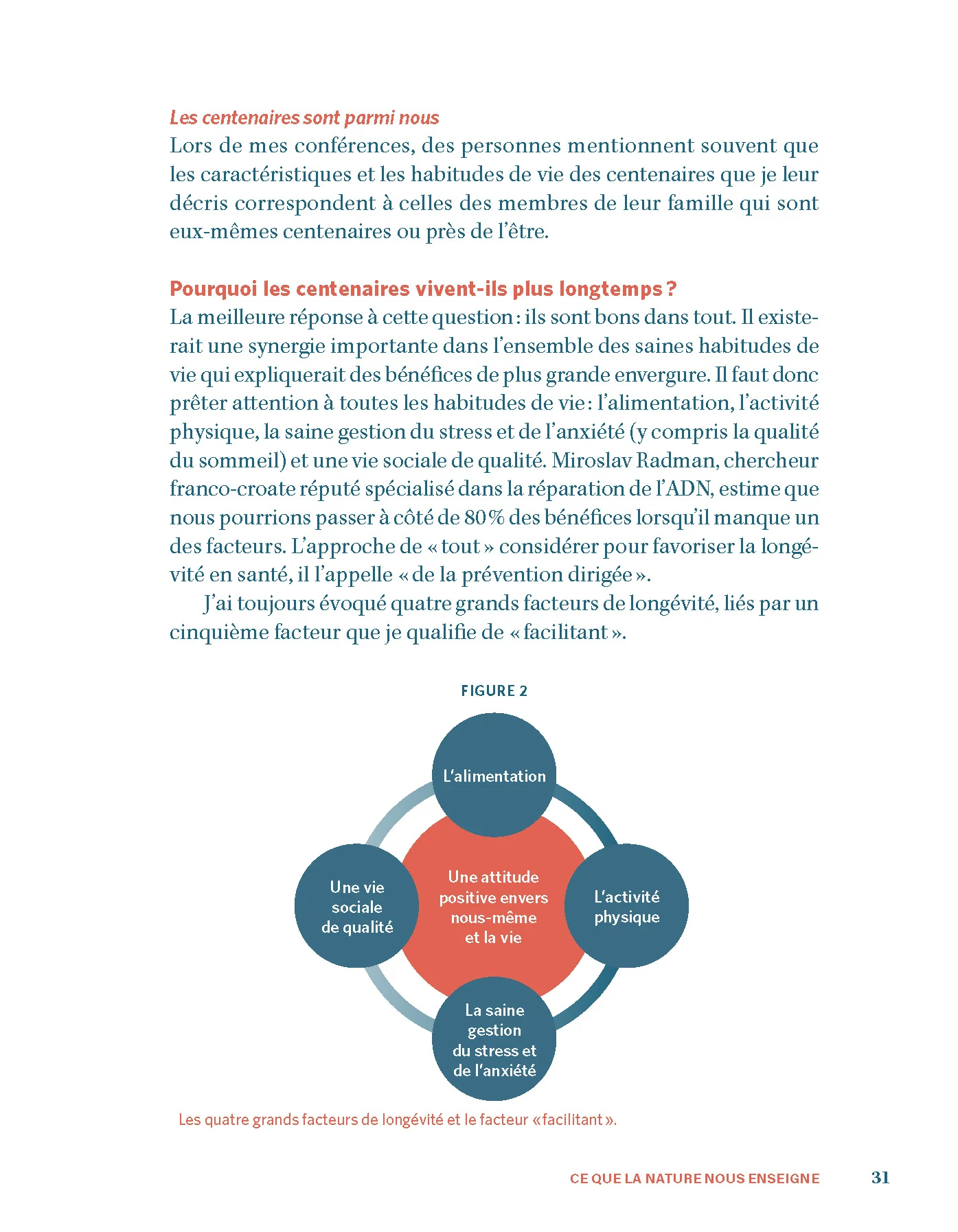 Mon protocole de longévité - Image 5