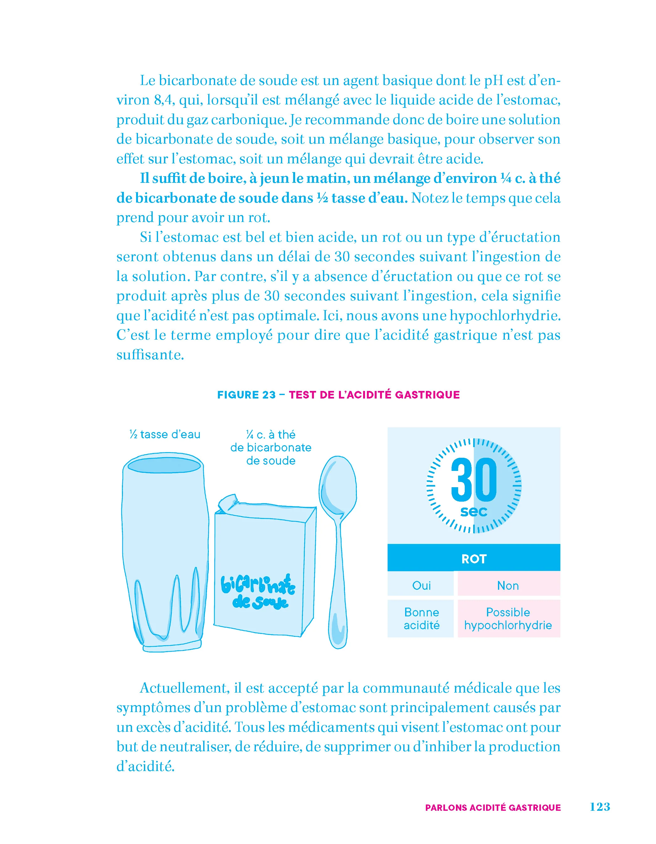 Transit : une meilleure digestion pour une santé optimale - Image 3