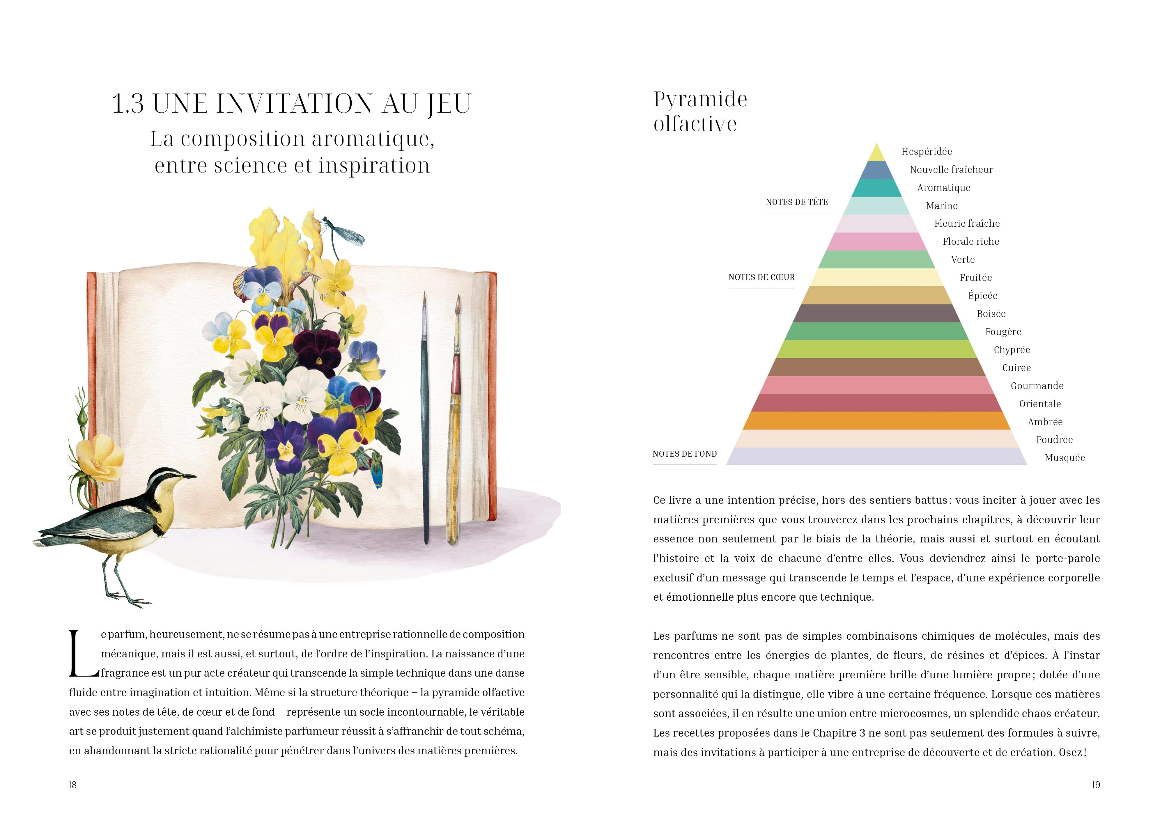 L'herbier des parfums - Image 8