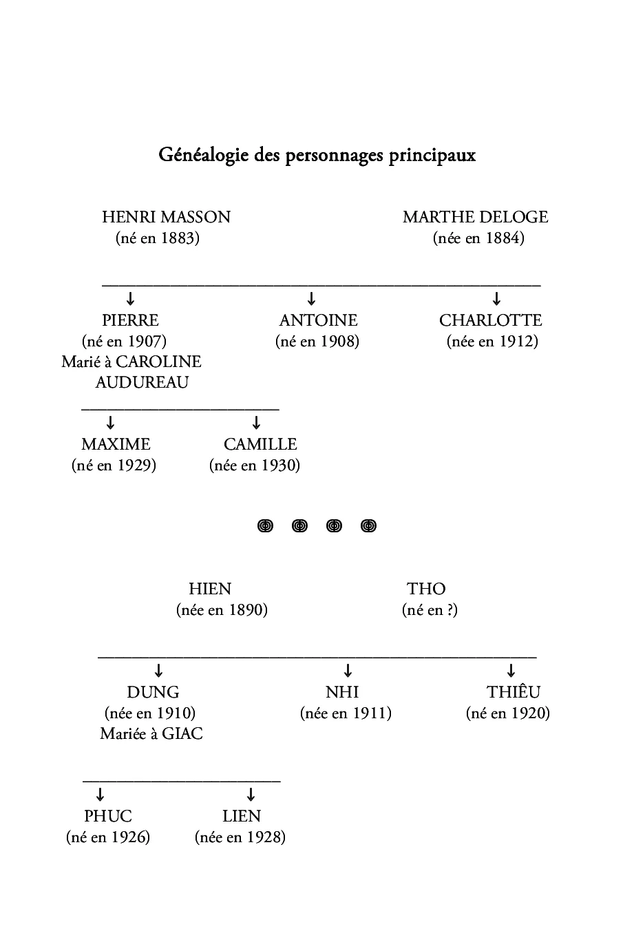 Tonkin - Image 5