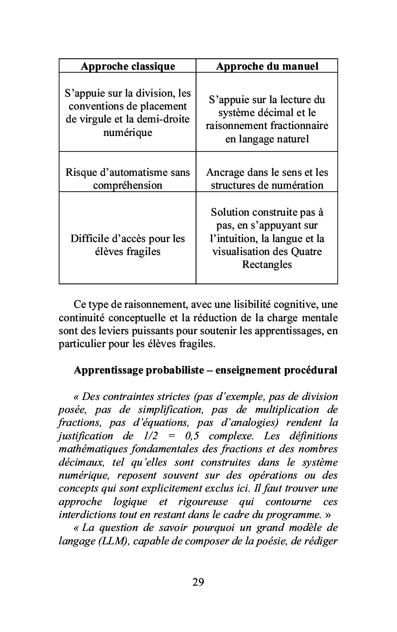 La méthode des Quatre Rectangles - Image 25